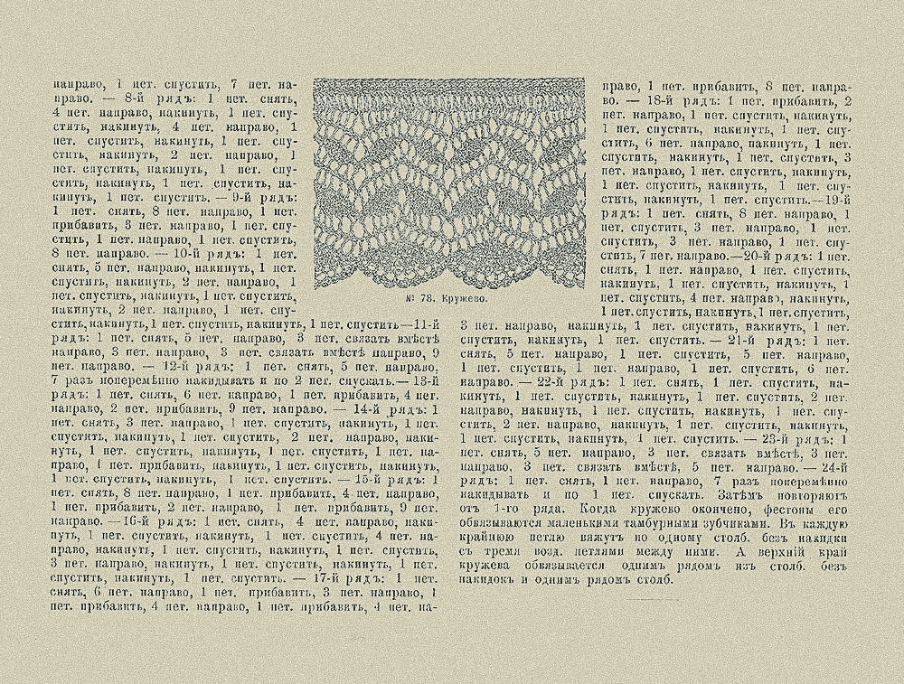 Вязунчик схемы и описание. ВЯЗУНЧИК схемы. ВЯЗУНЧИК узор. ВЯЗУНЧИК-вяжем вместе. ВЯЗУНЧИК вязание спицами.