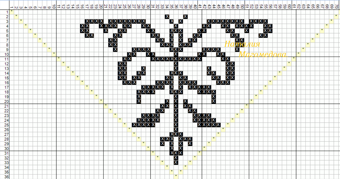фото собственность автора Наталии Магомедовой.