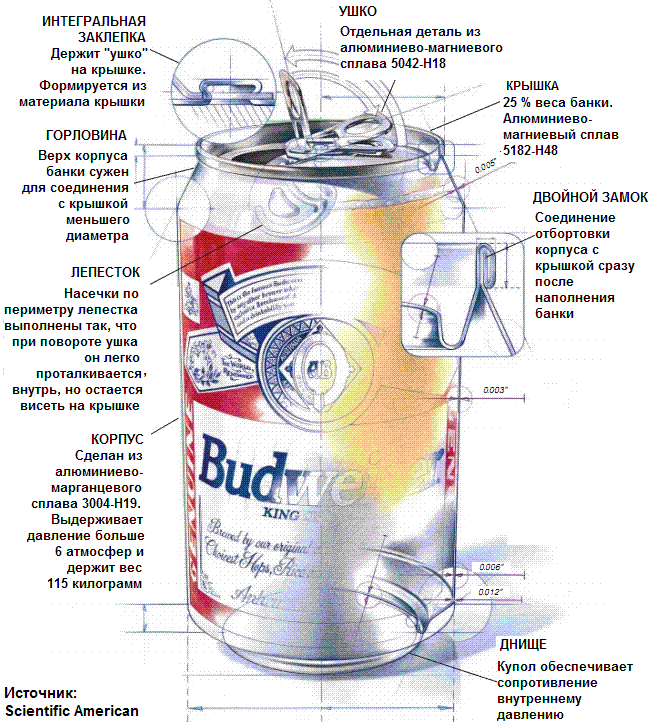 Деньги под ногами