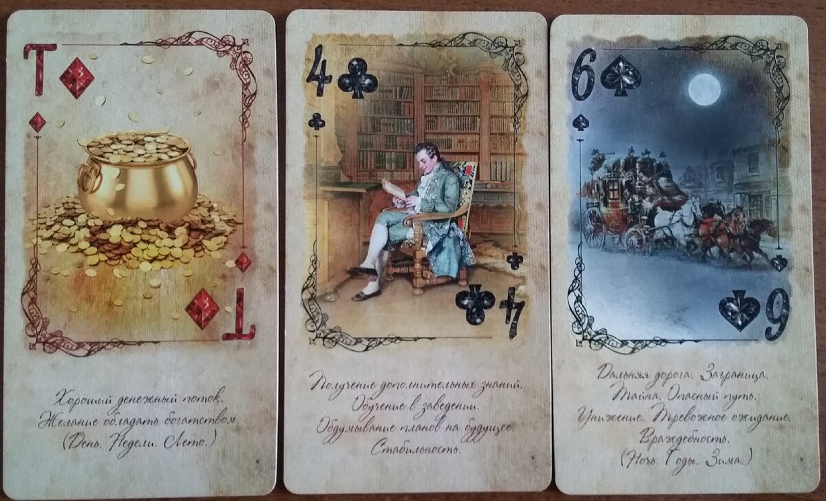 Выпавшие карты