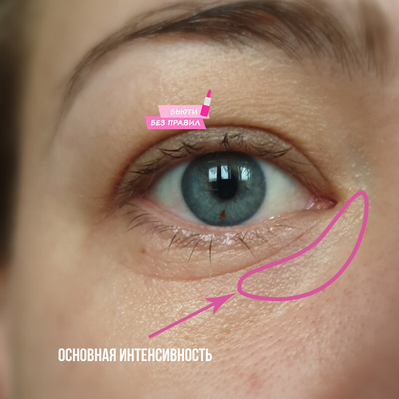 Фотография сделана автором канала Бьюти Без Правил