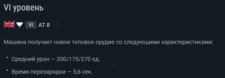 Скриншот с официального сайта WarGaming
