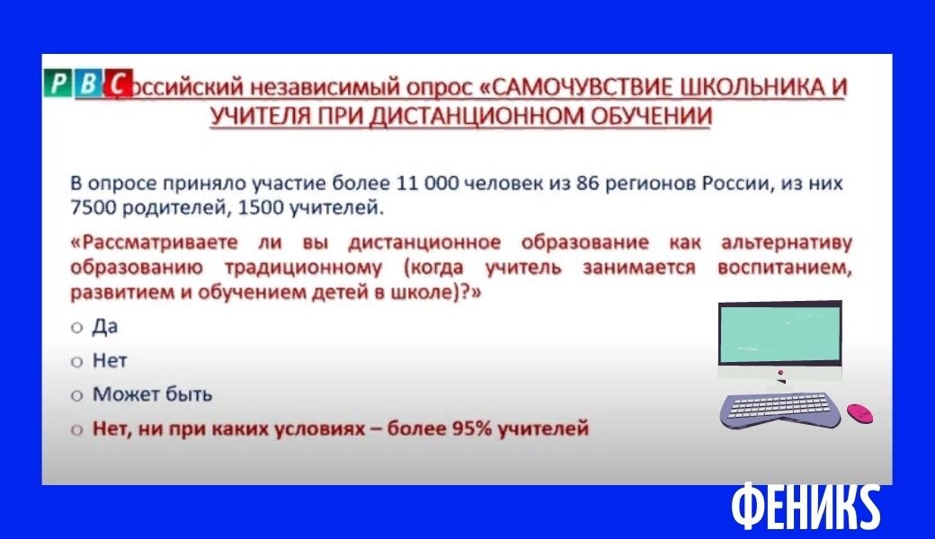 Из доклада Родительского Всероссийского сопротивления. Ноябрь 2020