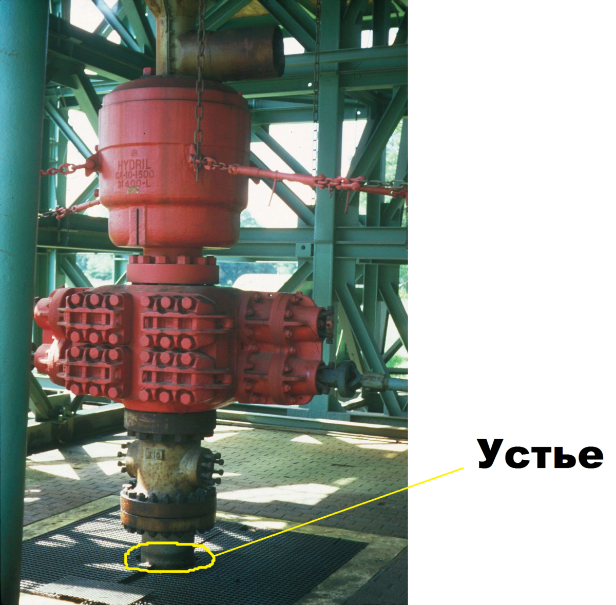 Буровая установка»: о нефтяной скважине и её главном защитнике | Девушка  инженер | Дзен