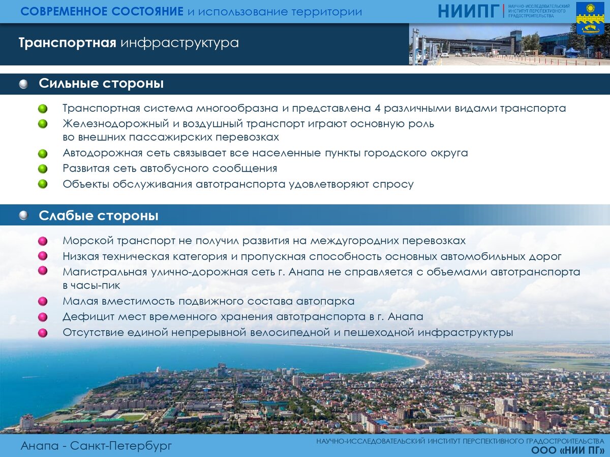 Генплан анапа 2022 год карта