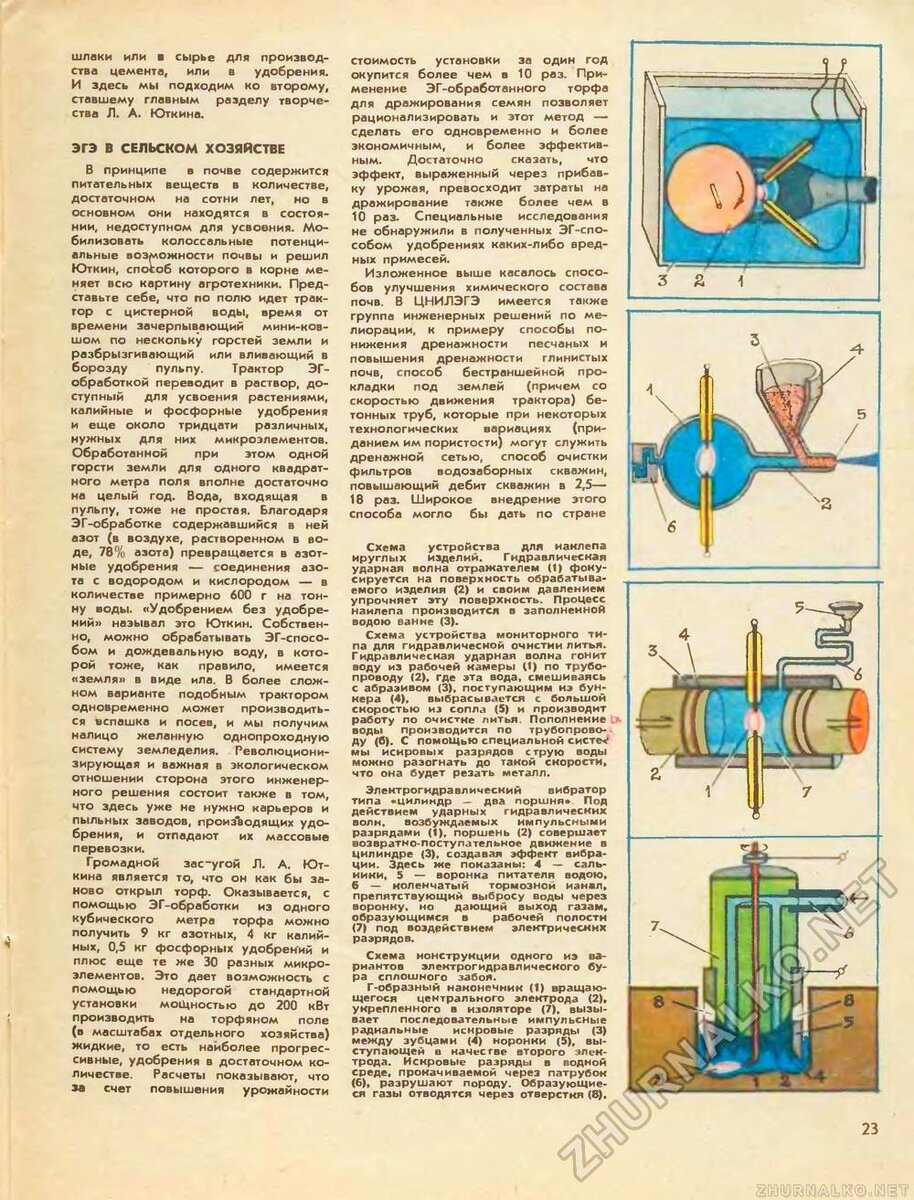 Эффект юткина схема установки