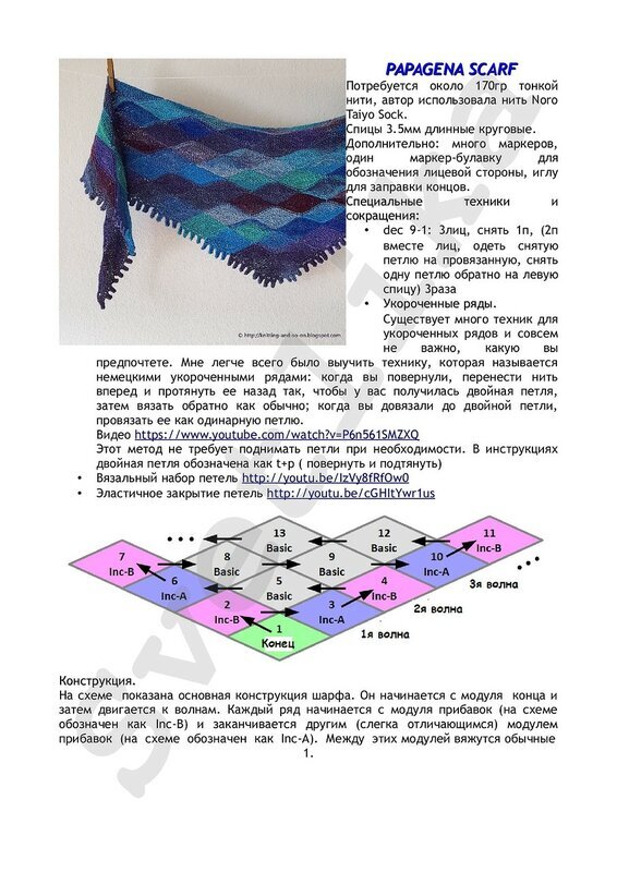 Новая шаль-накидка от Ирис Тулин