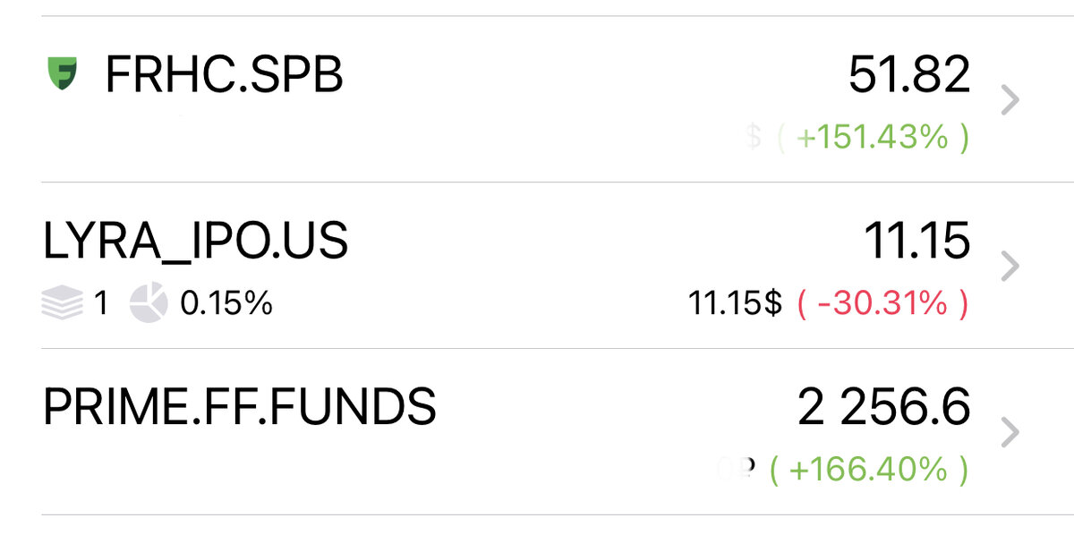 #freedom finance #ff #frhc #зпиф фпр 