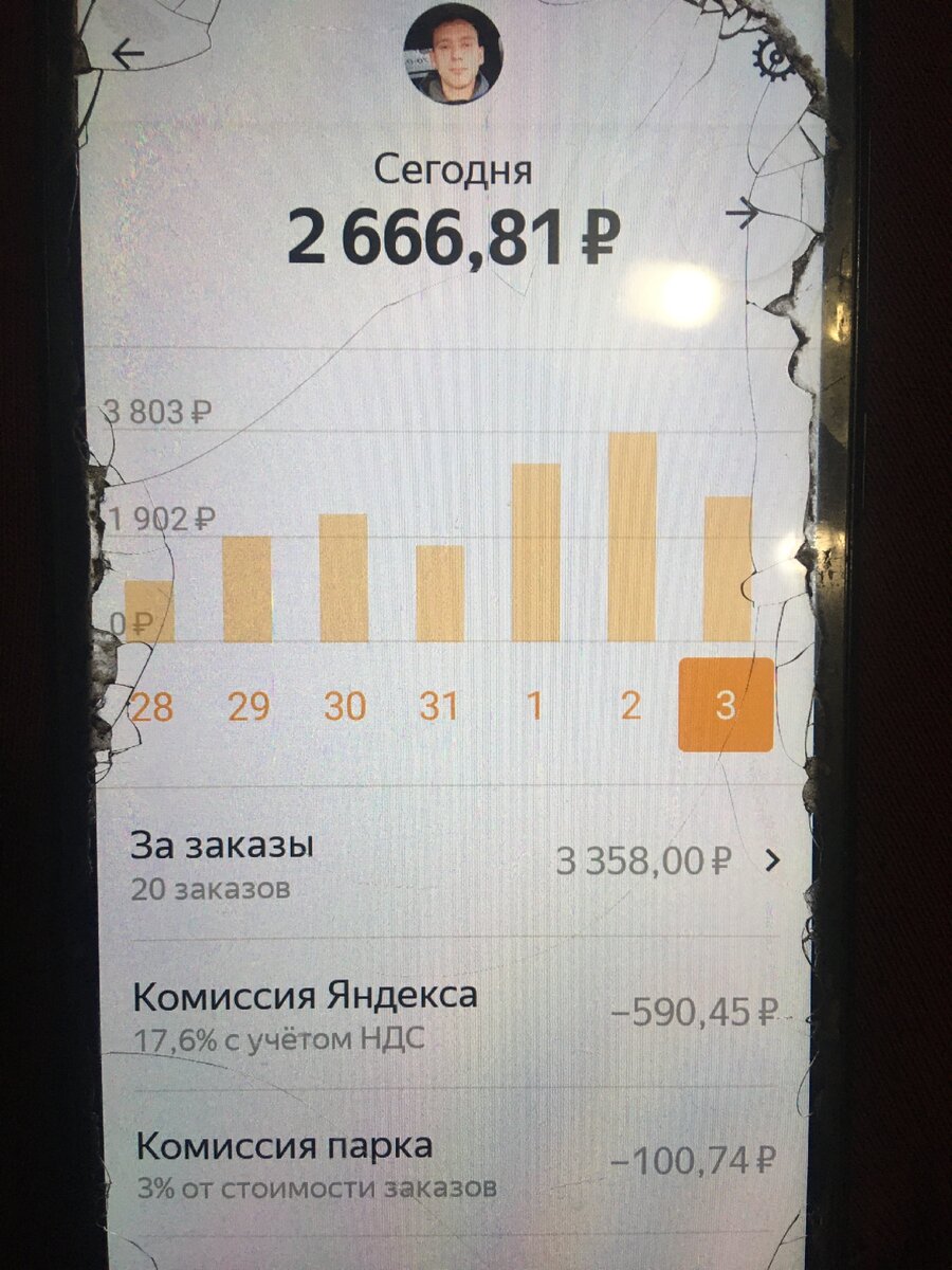 Смена в такси