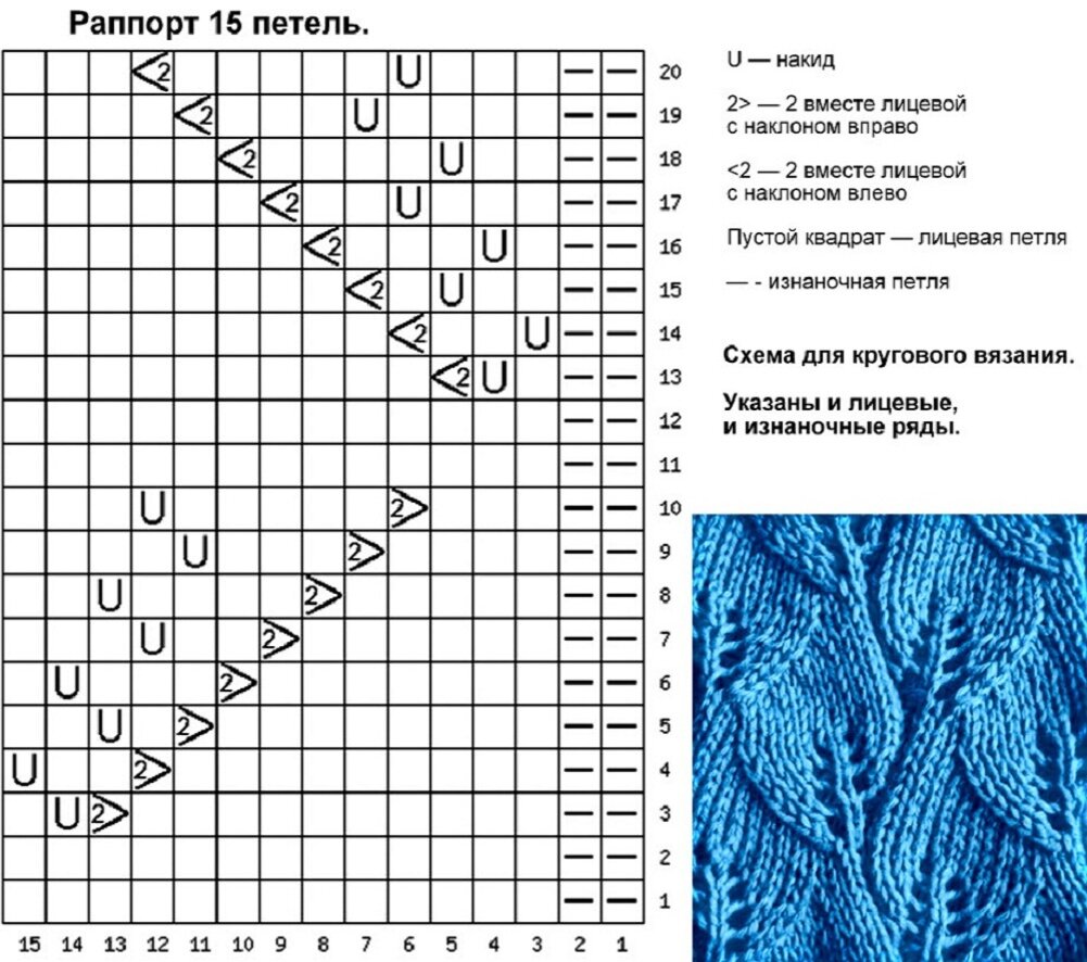 Схема узора к Прелести №1 ☺
