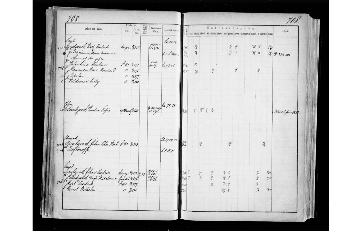 Здесь уже у Карла записана вторая жена, дети те же. Видимо первая жена умерла и Карл почти сразу же женился - с пятью детьми сложно жить без хозяйки