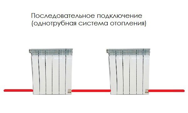 Параллельное подключение радиаторов