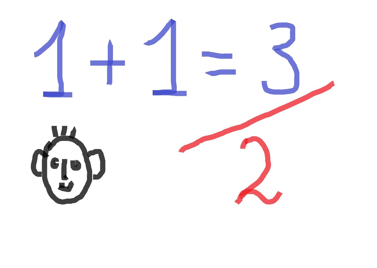 Результаты достойной работы