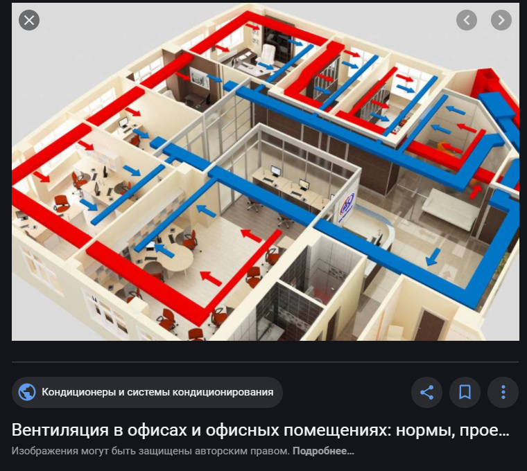 Схема вентиляции в офисах