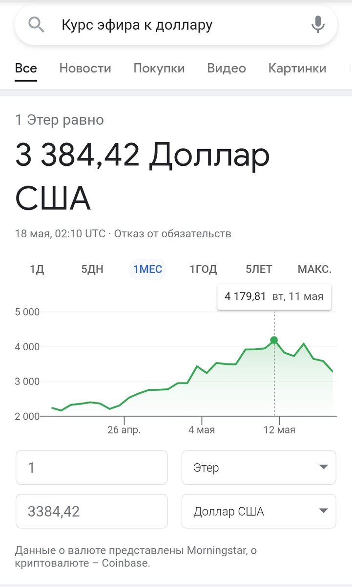 Главная валюта для майнеров использующих видеокарты