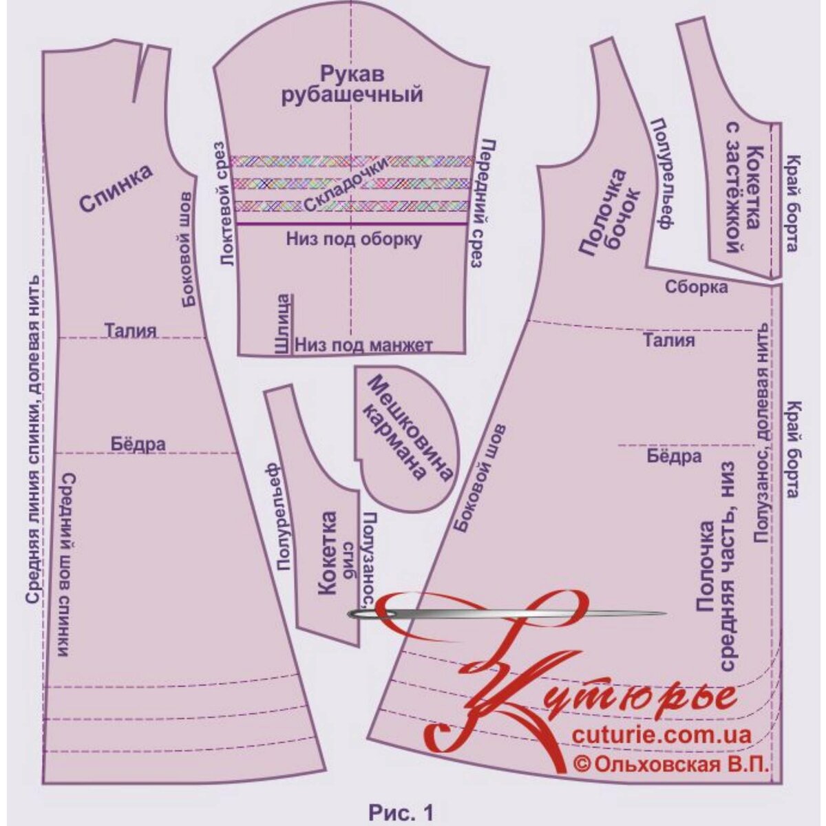 Рисунок лекал, которые распечатываются из ПДФ выкройки