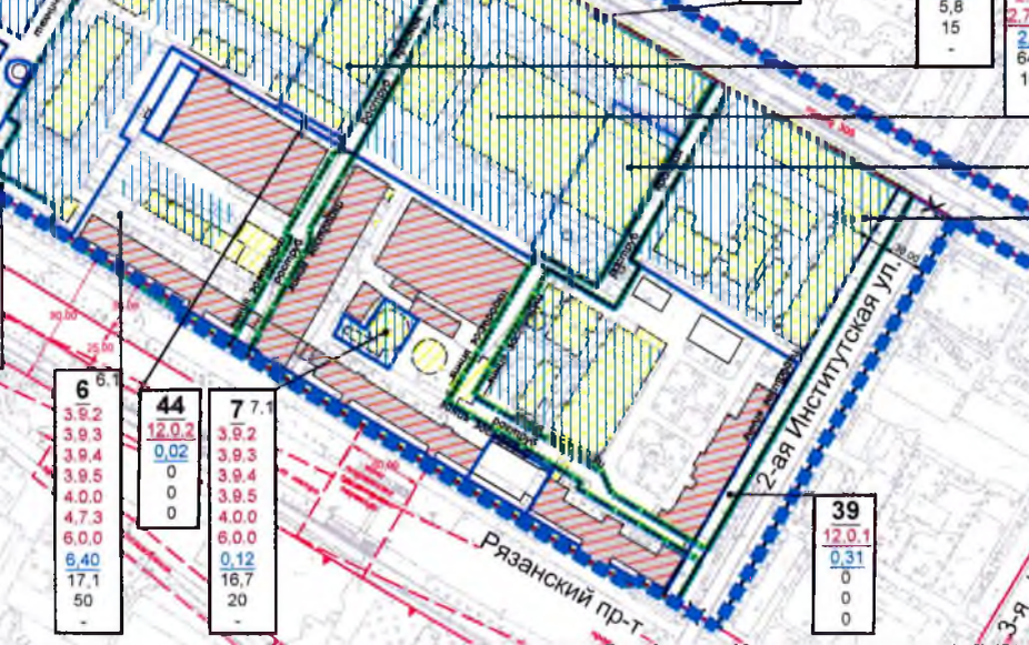 А это вся территория НИЦ Строительства, включая все здания на первой линии