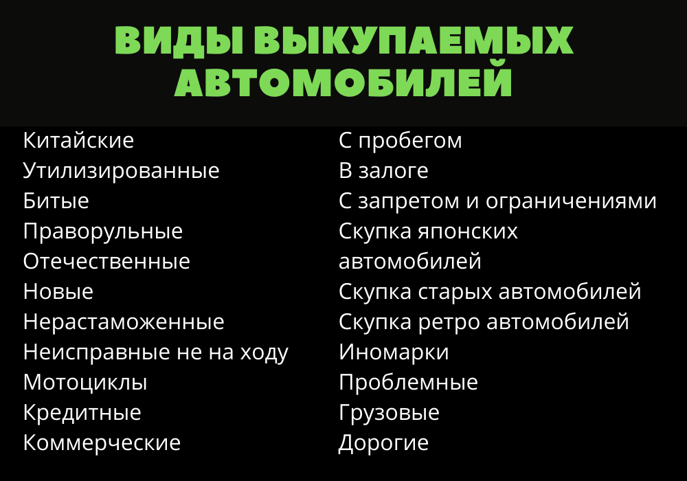 Виды выкупаемых автомобилей