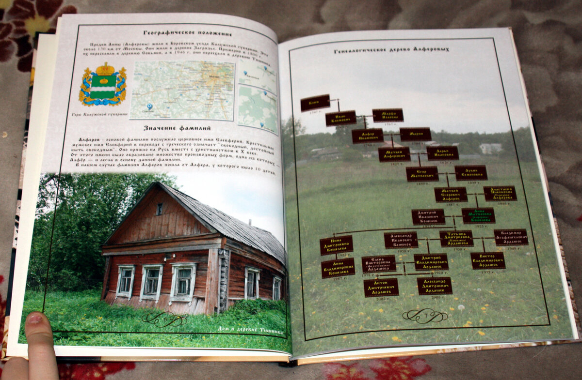 Генеалогическая фотокнига