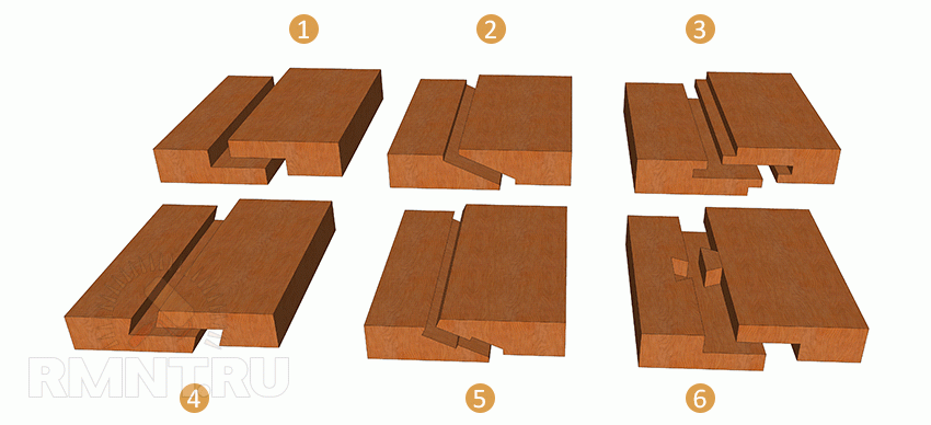 Идеи на тему «Соединения дерева» (66) | столярные соединения, дерево, столярные работы