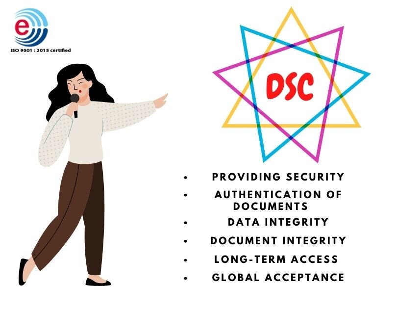Digital signature certificate 