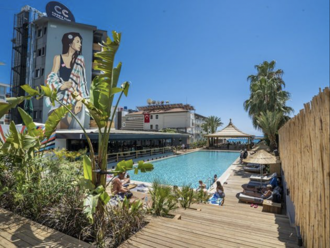 Специализация ресторанов и кафе Турции