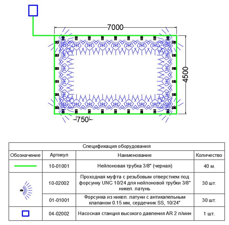 проектирования системы туманообразования высокого давления для частной беседки с открытыми сторонами