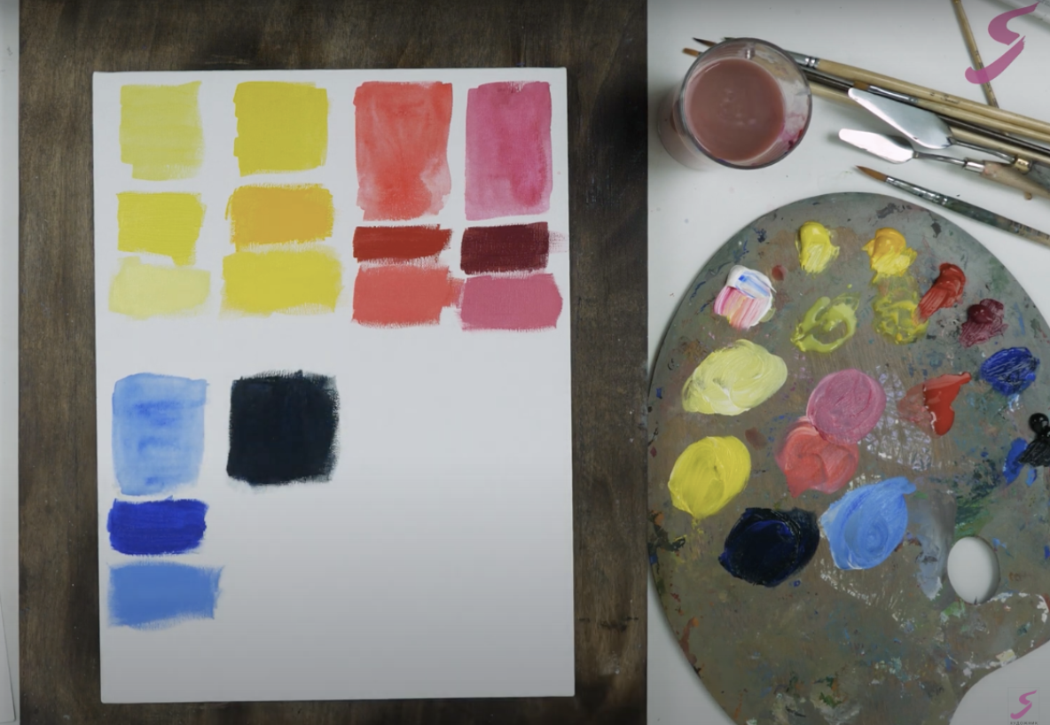 Акриловые краски для рисования: все о материале