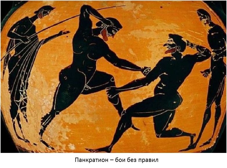 Античный спорт