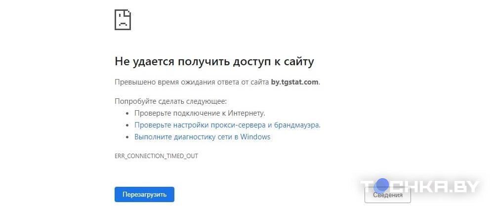    Скриншот: TGStat / Tochka.by