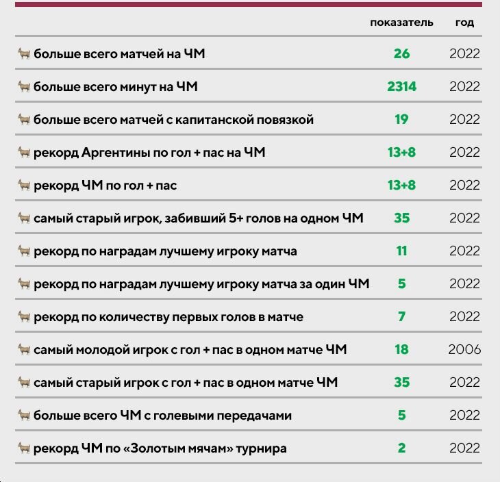 Просто ахуеть