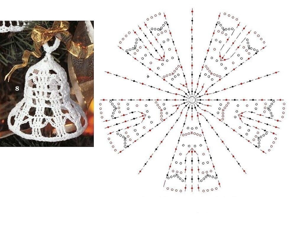 Новогодние схемы крючком. Вязаный колокольчик крючком на елку схема. Вязаные новогодние колокольчики крючком со схемами и описанием. Новогодний колокольчик крючком схема. Вязание крючком елочные игрушки схемы и описание.