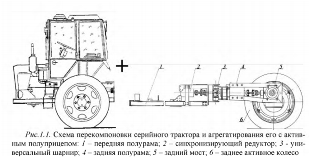 Новости | сыромять.рф