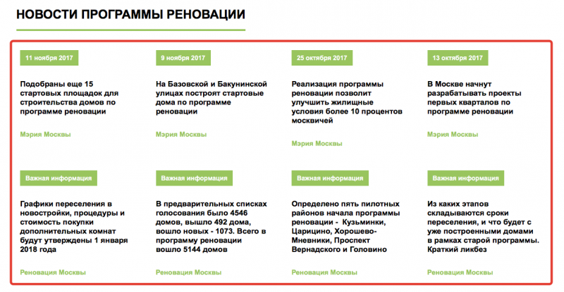 Куда переселяют по реновации. Реновация график переселения. График расселения по реновации. График расселения домов по программе реновации в Москве. Реновация проект график.