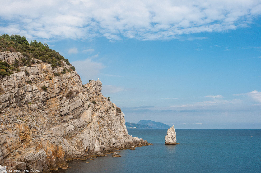 Жить в крыму постоянно. Маяк Крым Гаспра. Южный берег Крыма Новореченский. Мыс на Южном берегу Крыма. Лучшие места для жизни в Крыму.