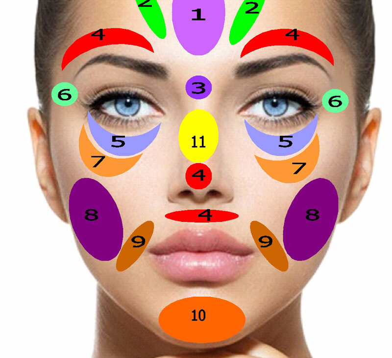 Тейпы глаза схема. Зоны прыщей на лице. Палитра зоны лица. Зоны тейпирования лица. Зоны для массажирования лица.