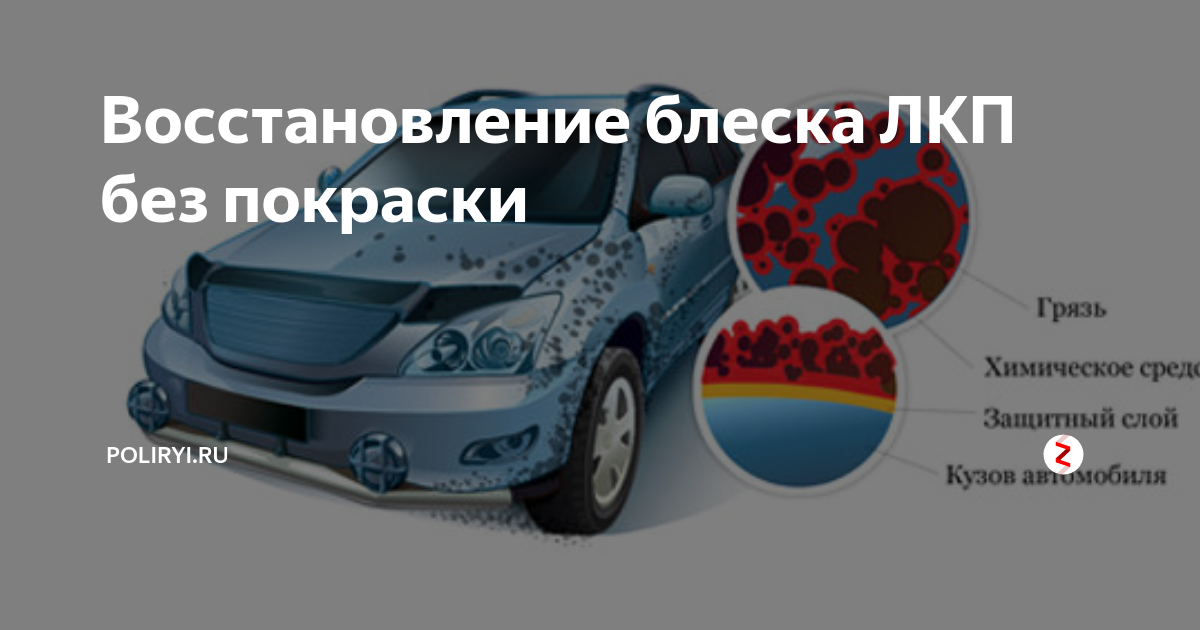 Восстановление сколов лкп автомобиля