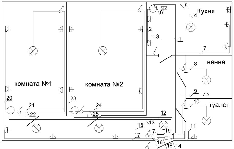 Схема электропроводки квартиры