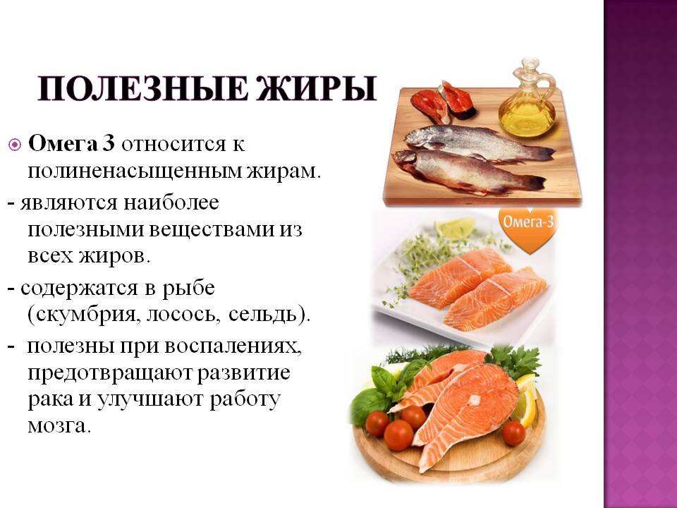 Какие жиры в курице