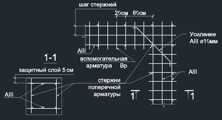 Дом на болоте: строительство и уход | Наталья Орлова | Дзен