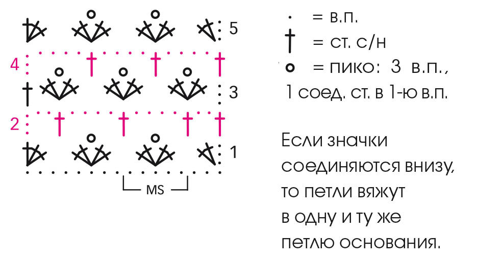 Bsc21 2647s схема