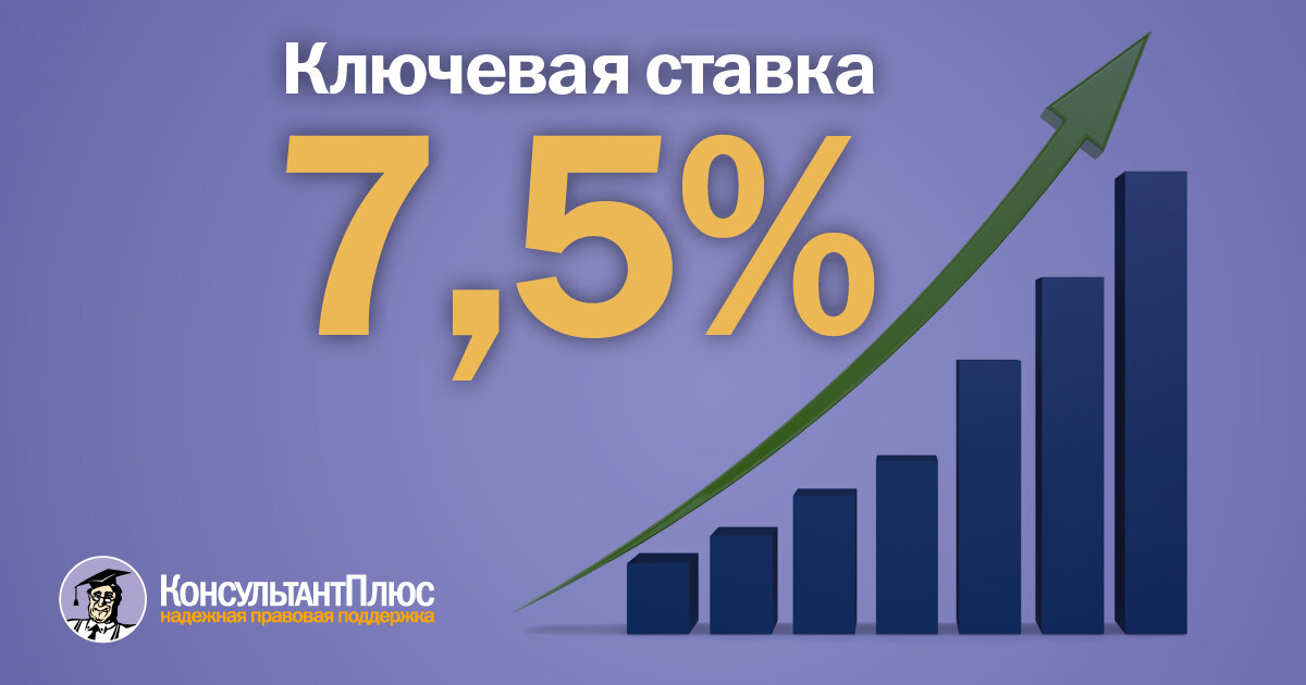 Следующее заседание по ключевой ставке. Ставка ЦБ. Ключевая ставка. Ключевая ставка картинки. Повышение ключевой ставки картинка.