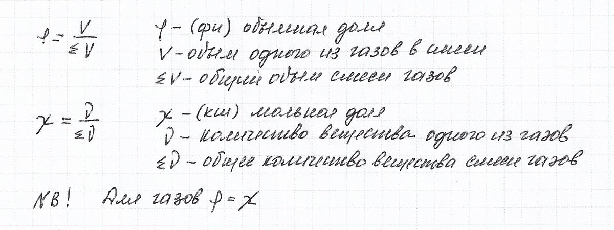 Ответы chylanchik.ru: Химия. Как определить в продуктах реакции газ.