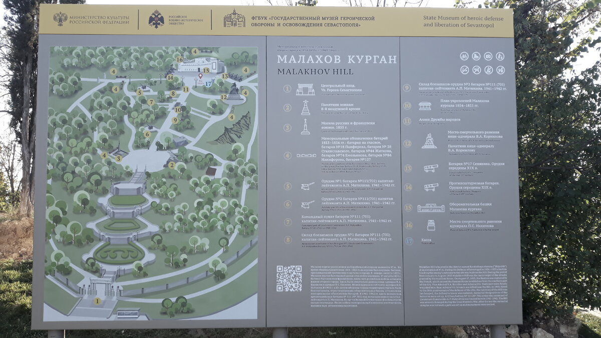 Схема комплекса.Место смертельного ранения Нахимова 
 