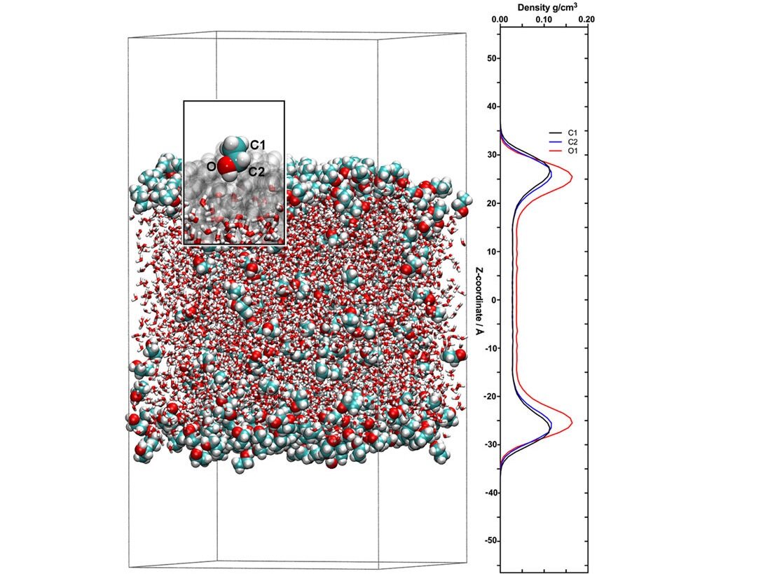 Стакан виски глазами бездушного компьютера