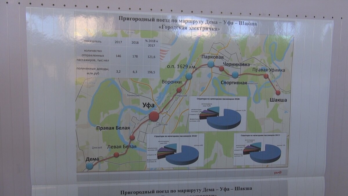 Электричка спортивная шакша сегодня. Городская электричка Уфа. Проект городская электричка Уфа. Дема Шакша электричка. Остановки электричек Уфа.
