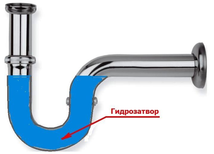 Гидроудар в канализации что это