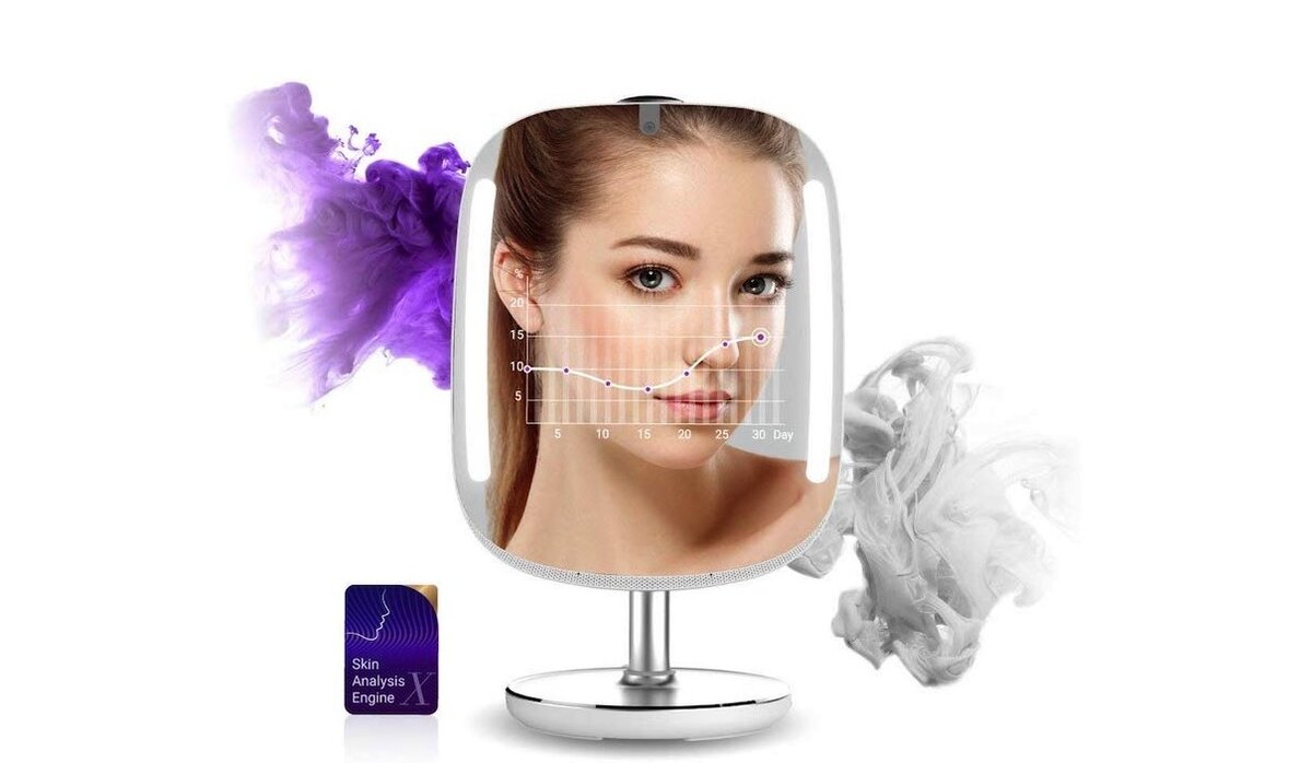 умное зеркало HiMirror Mini