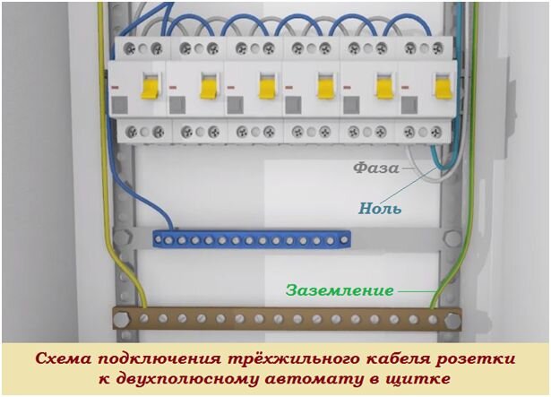 Как правильно установить розетки и выключатели в квартире?