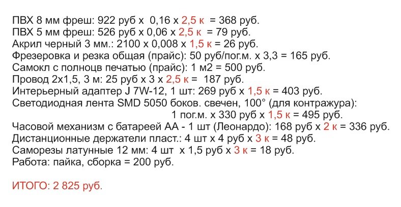 Макет для лазерной резки фанеры часы механические с шестернями